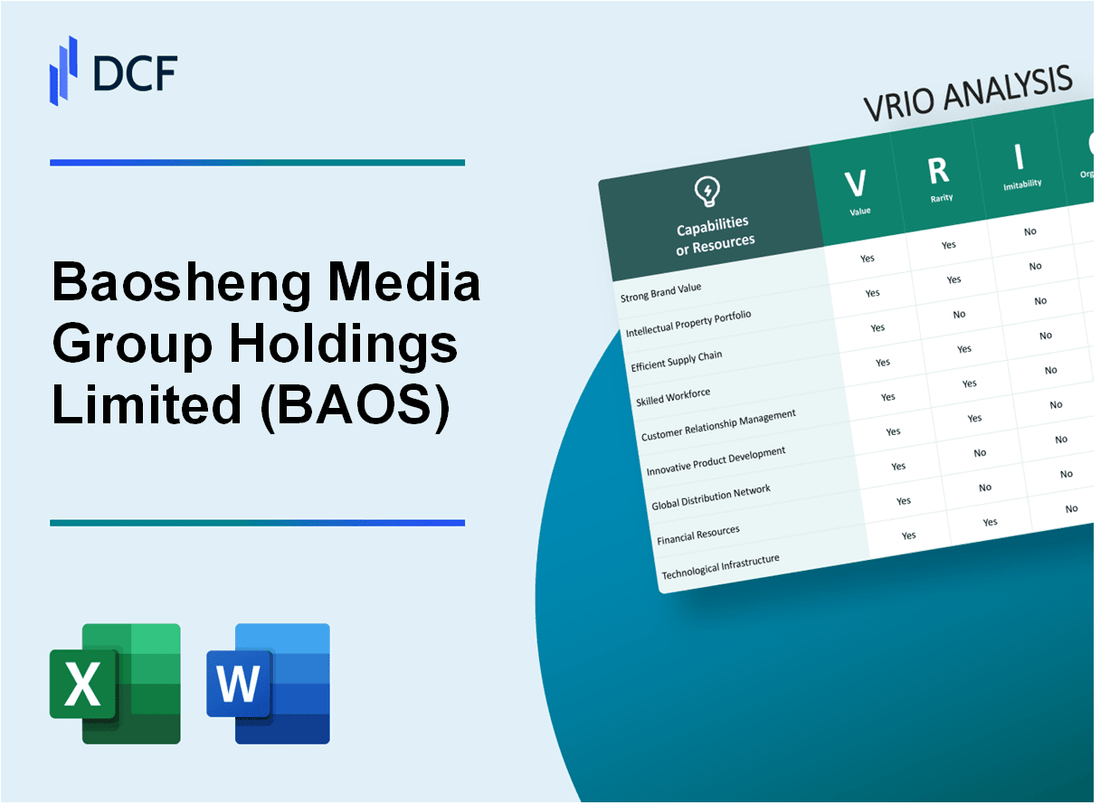 Baosheng Media Group Holdings Limited (BAOS) VRIO Analysis