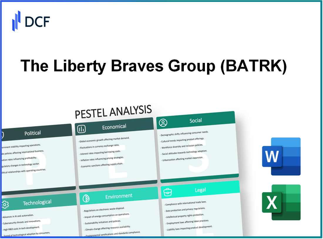 The Liberty Braves Group (BATRK): PESTEL Analysis