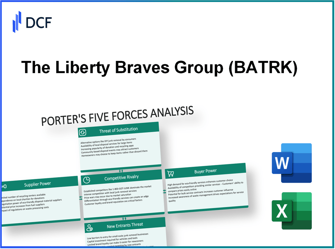 The Liberty Braves Group (BATRK): Porter's 5 Forces Analysis