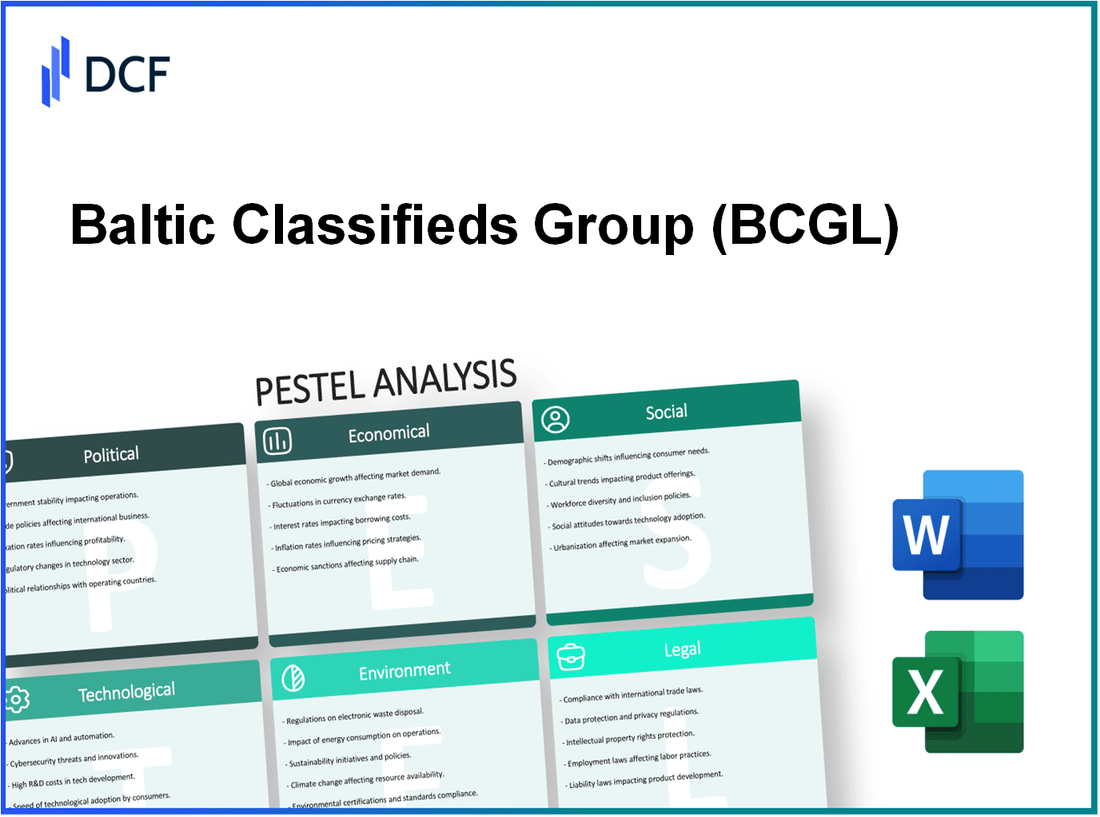 Baltic Classifieds Group PLC (BCG.L): PESTEL Analysis