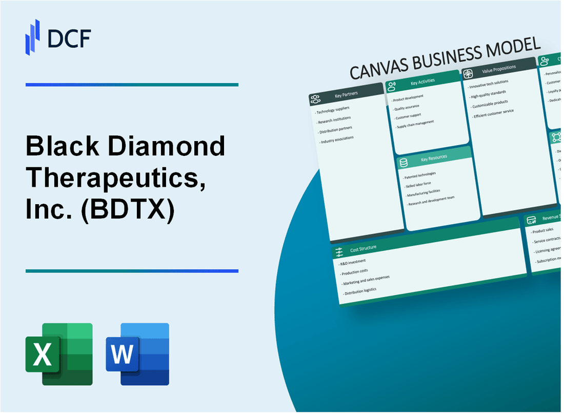 Black Diamond Therapeutics, Inc. (BDTX) Business Model Canvas