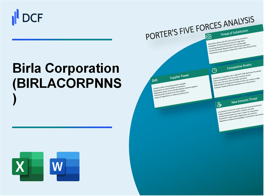 Birla Corporation (BIRLACORPN.NS): Porter's 5 Forces Analysis