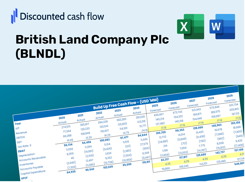 British Land Company Plc (BLNDL) DCF Valuation