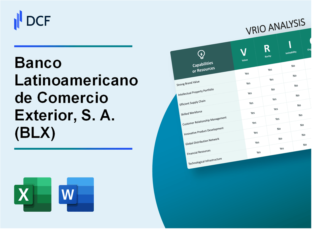 Banco Latinoamericano de Comercio Exterior, S. A. (BLX) VRIO Analysis