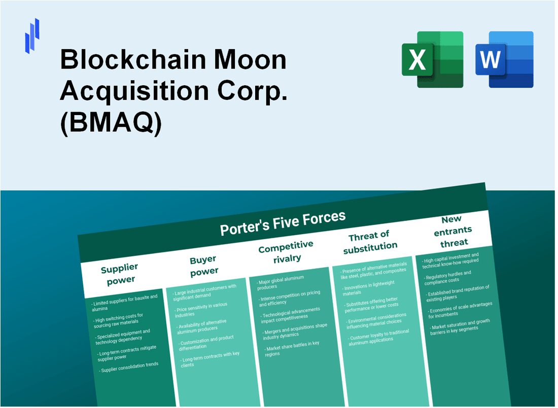 What are the Porter’s Five Forces of Blockchain Moon Acquisition Corp. (BMAQ)?