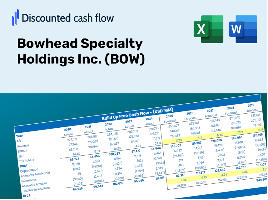 Bowhead Specialty Holdings Inc. (BOW) DCF Valuation
