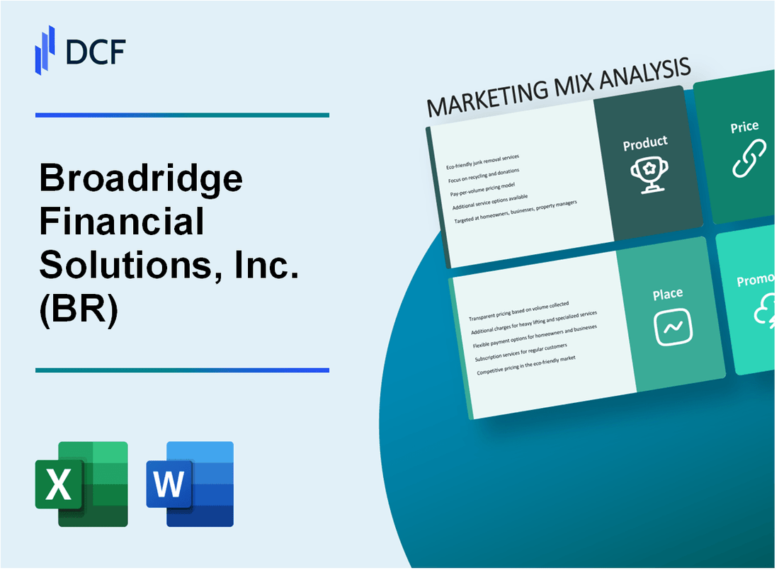 Broadridge Financial Solutions, Inc. (BR) Marketing Mix
