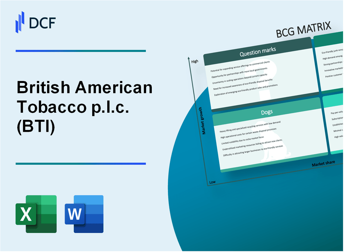 British American Tobacco p.l.c. (BTI) BCG Matrix