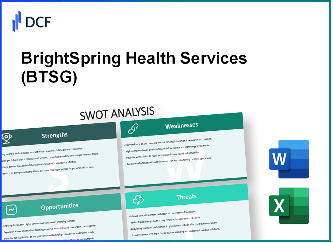 BrightSpring Health Services, Inc. (BTSG): SWOT Analysis