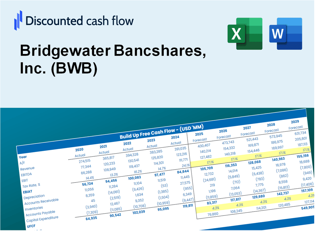 Bridgewater Bancshares, Inc. (BWB) DCF Valuation