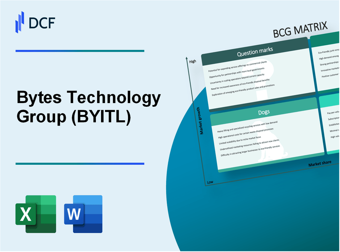 Bytes Technology Group plc (BYIT.L): BCG Matrix