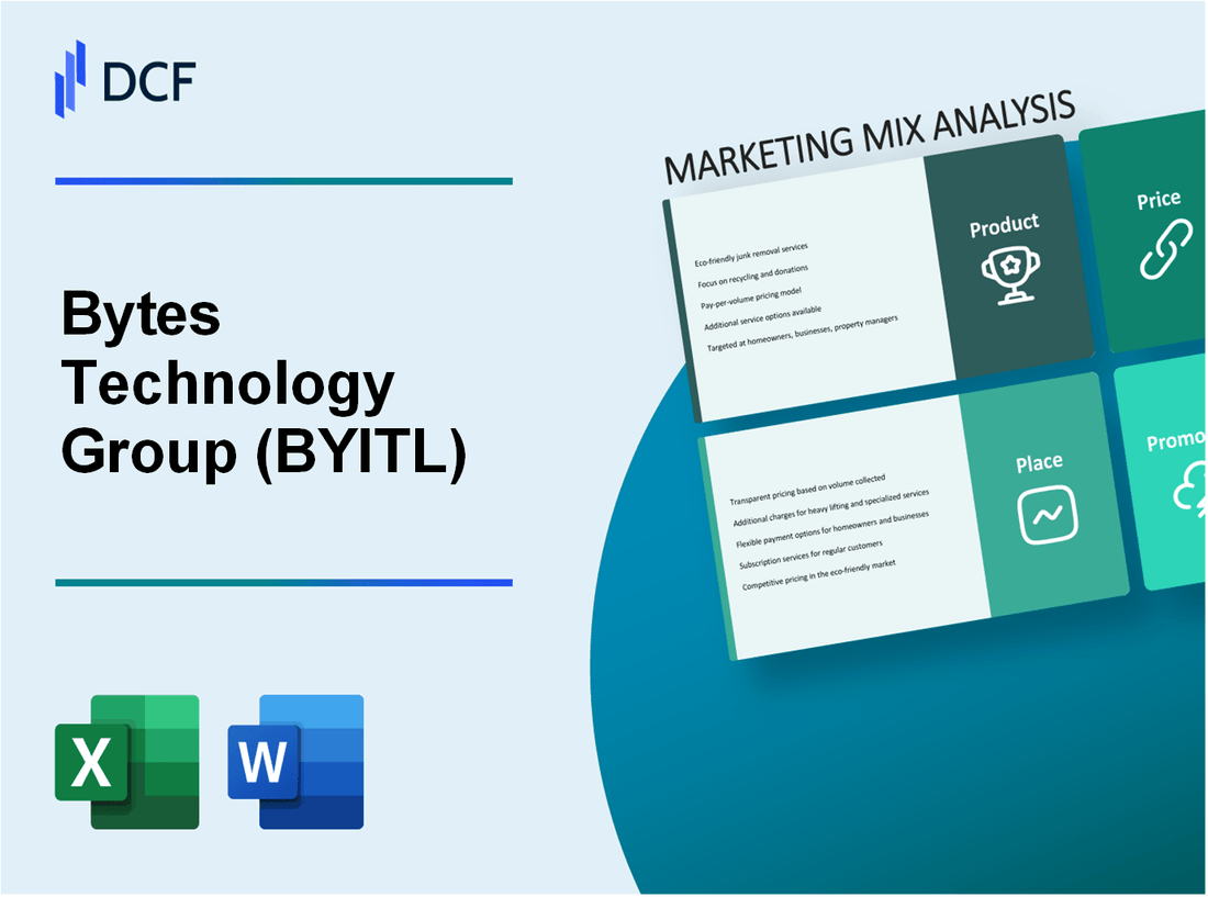 Bytes Technology Group plc (BYIT.L): Marketing Mix Analysis