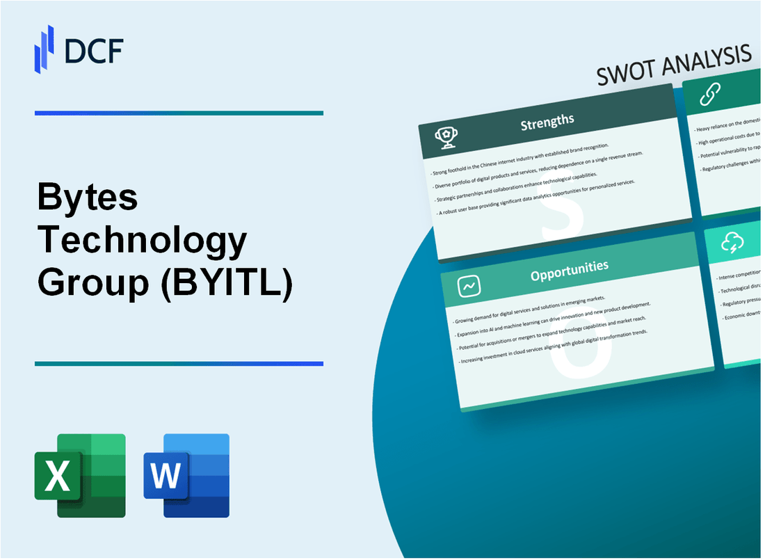 Bytes Technology Group plc (BYIT.L): SWOT Analysis