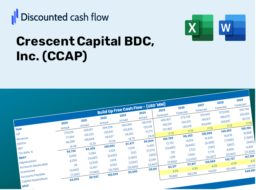 Crescent Capital BDC, Inc. (CCAP) DCF Valuation