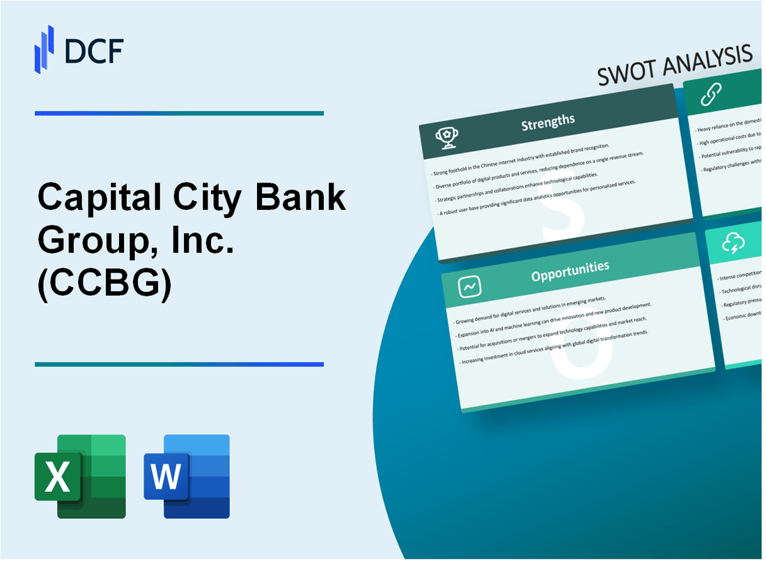 Capital City Bank Group, Inc. (CCBG) SWOT Analysis