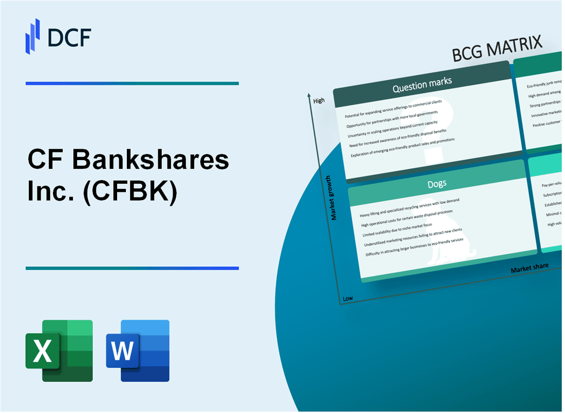 CF Bankshares Inc. (CFBK) BCG Matrix