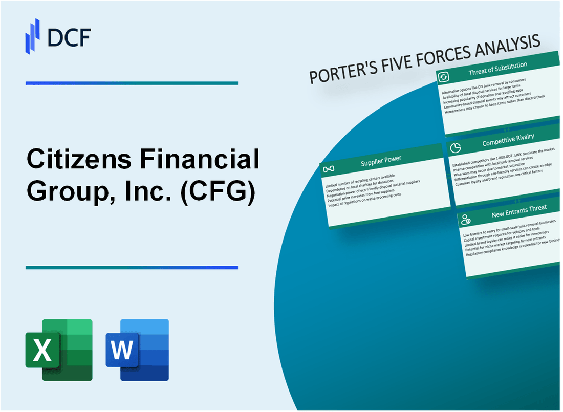 Citizens Financial Group, Inc. (CFG) Porter's Five Forces Analysis