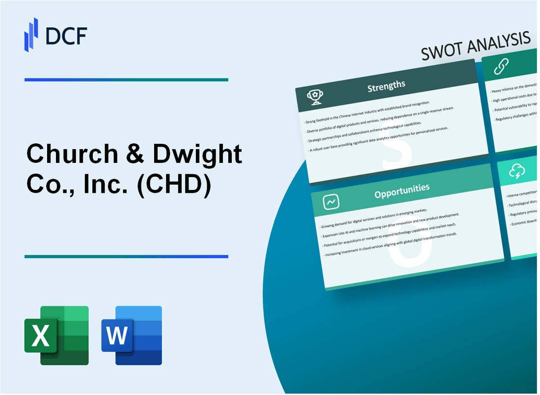 Church & Dwight Co., Inc. (CHD) SWOT Analysis