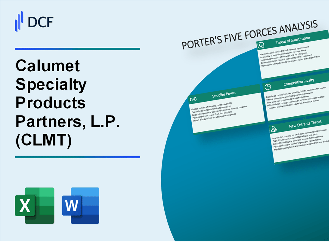 Calumet Specialty Products Partners, L.P. (CLMT) Porter's Five Forces Analysis