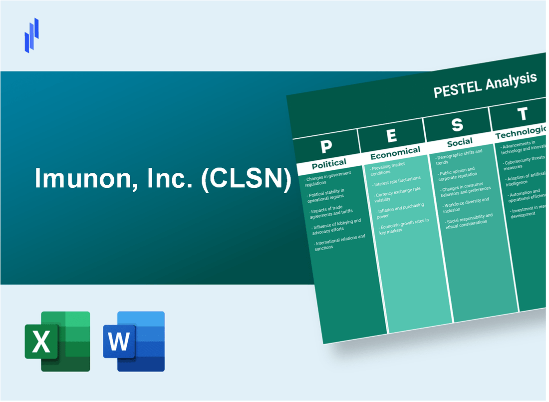 PESTEL Analysis of Imunon, Inc. (CLSN)