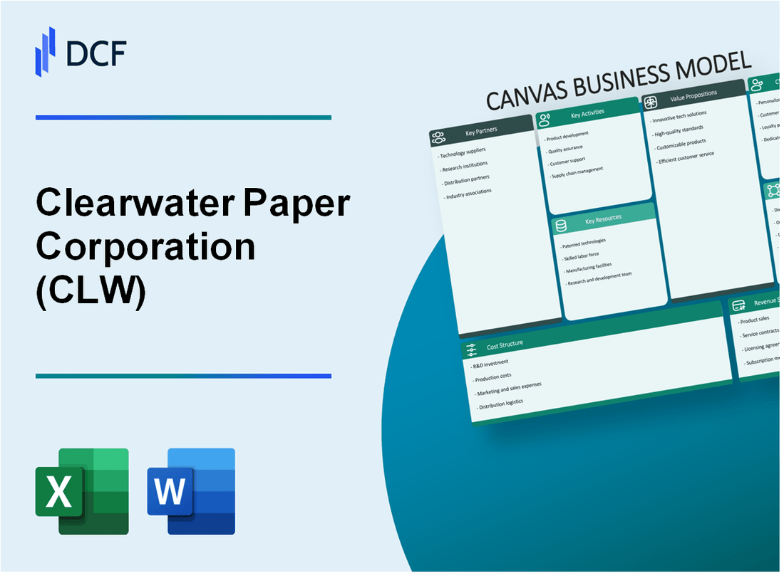 Clearwater Paper Corporation (CLW) Business Model Canvas