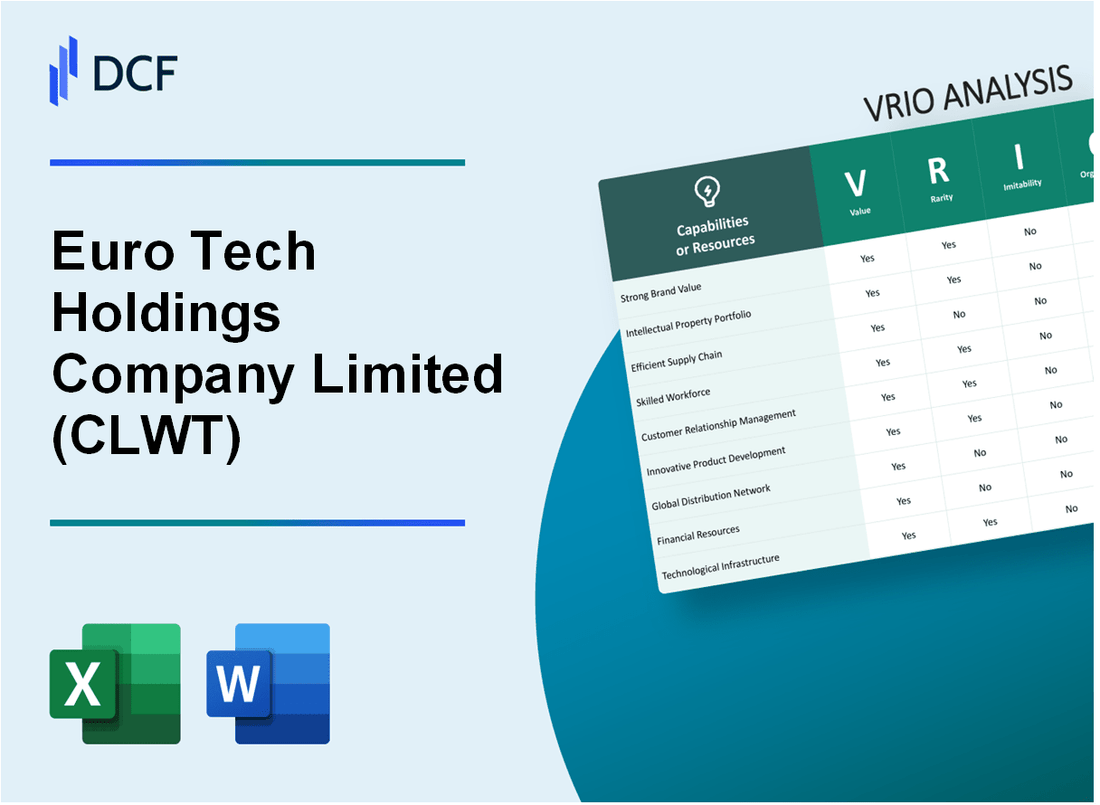 Euro Tech Holdings Company Limited (CLWT) VRIO Analysis