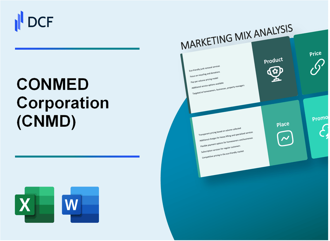 CONMED Corporation (CNMD) Marketing Mix