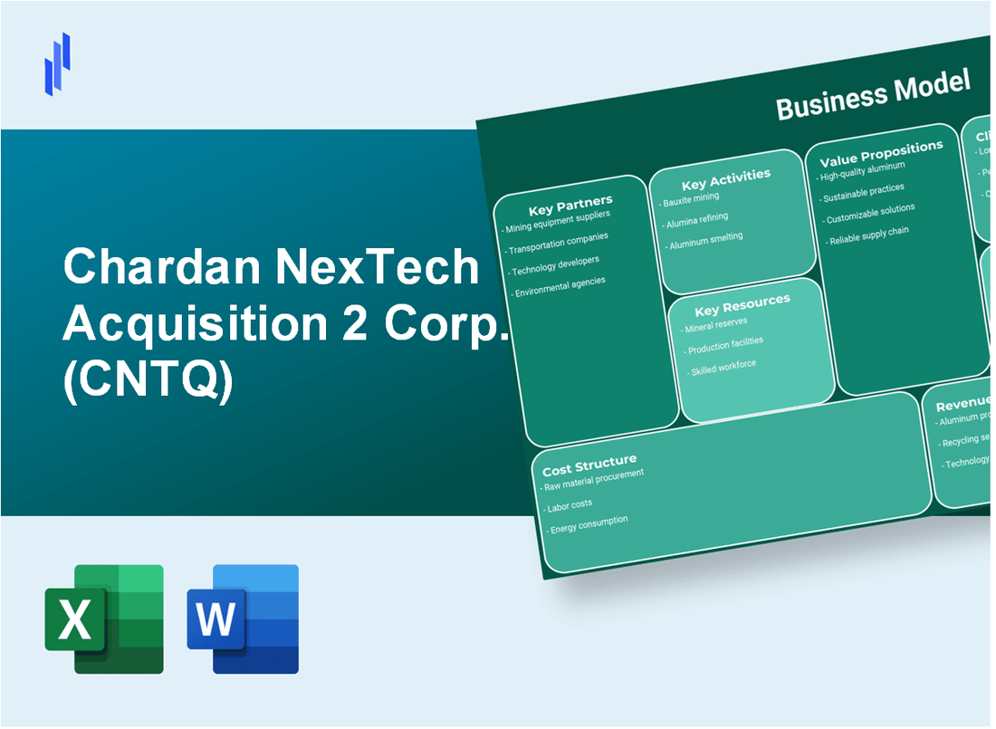 Chardan NexTech Acquisition 2 Corp. (CNTQ): Business Model Canvas