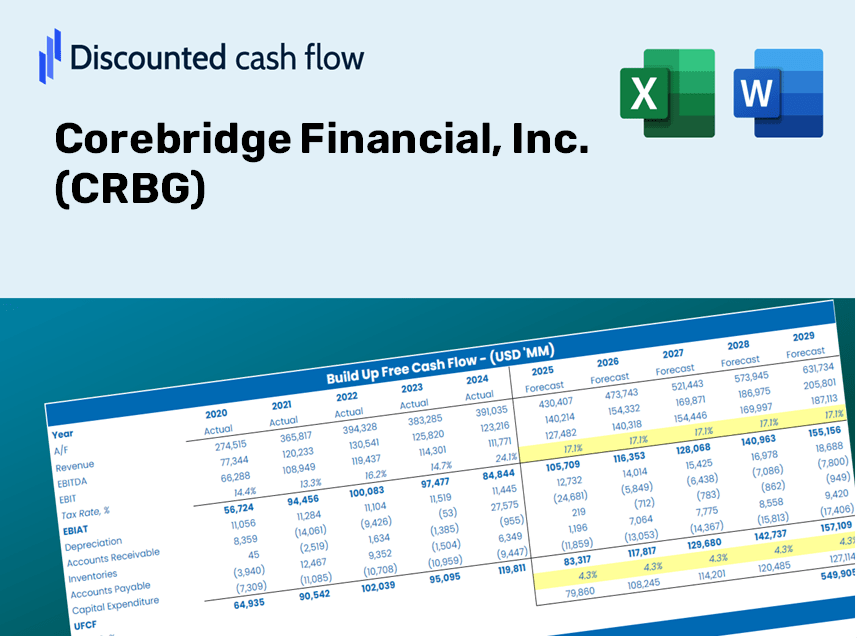 Corebridge Financial, Inc. (CRBG) DCF Valuation