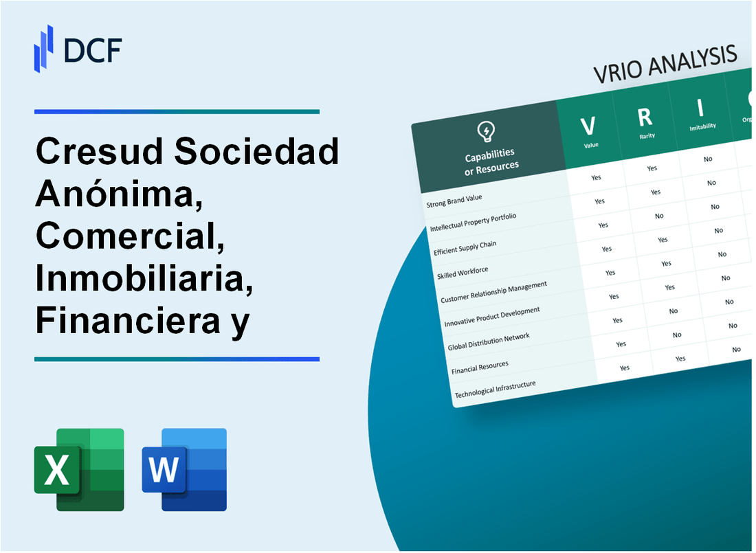 Cresud Sociedad Anónima, Comercial, Inmobiliaria, Financiera y Agropecuaria (CRESY) VRIO Analysis