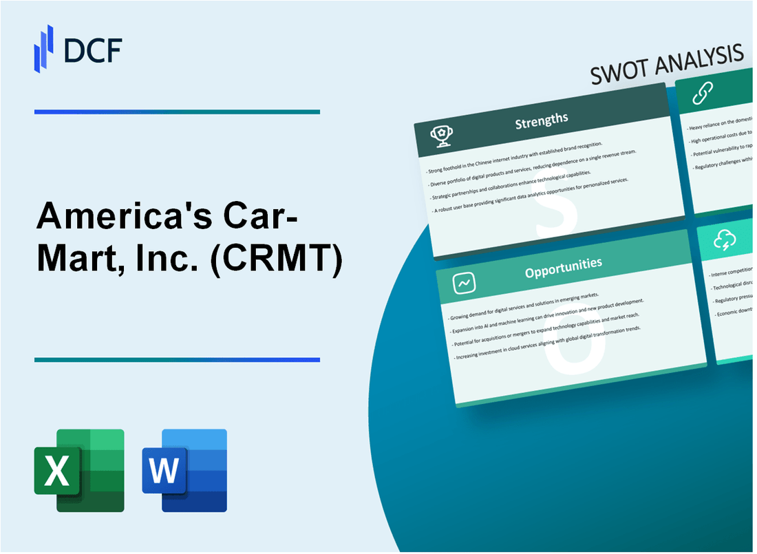 America's Car-Mart, Inc. (CRMT) SWOT Analysis