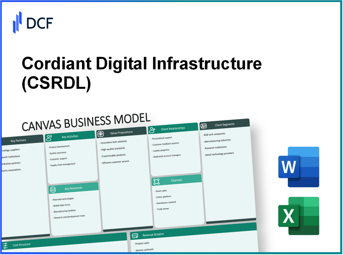 Cordiant Digital Infrastructure Limited (CSRD.L): Canvas Business Model