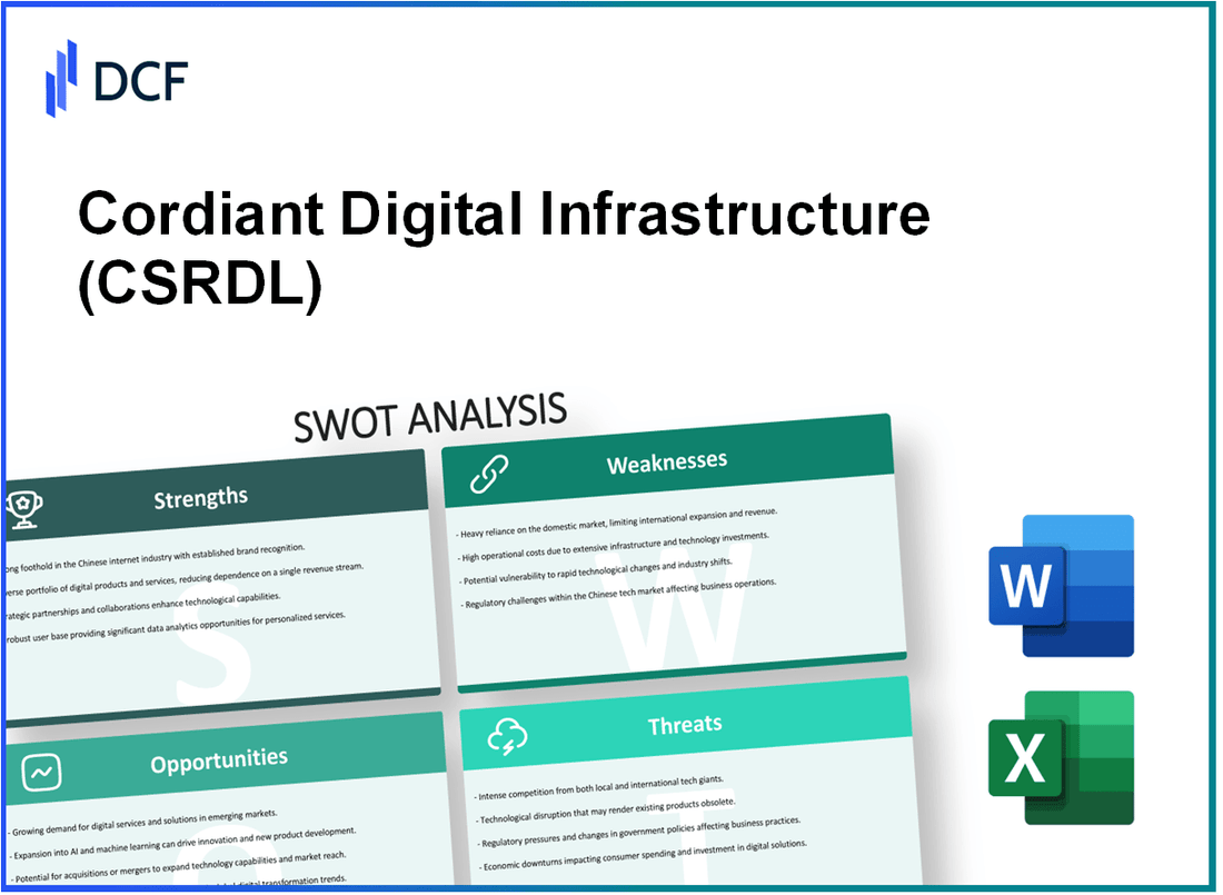 Cordiant Digital Infrastructure Limited (CSRD.L): SWOT Analysis