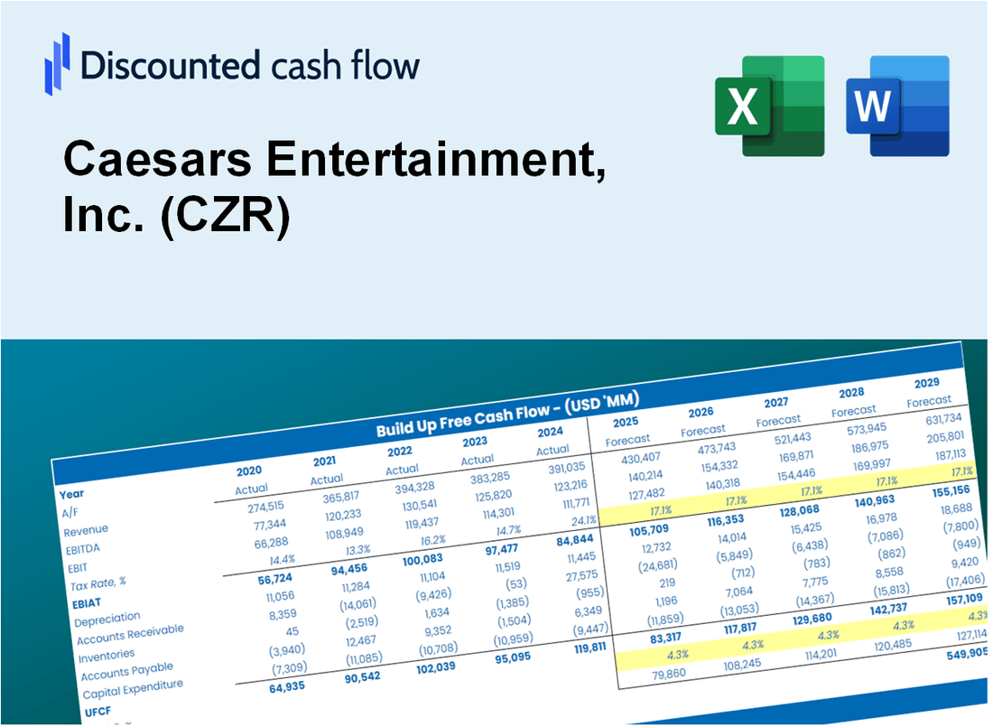 Caesars Entertainment, Inc. (CZR) DCF Valuation