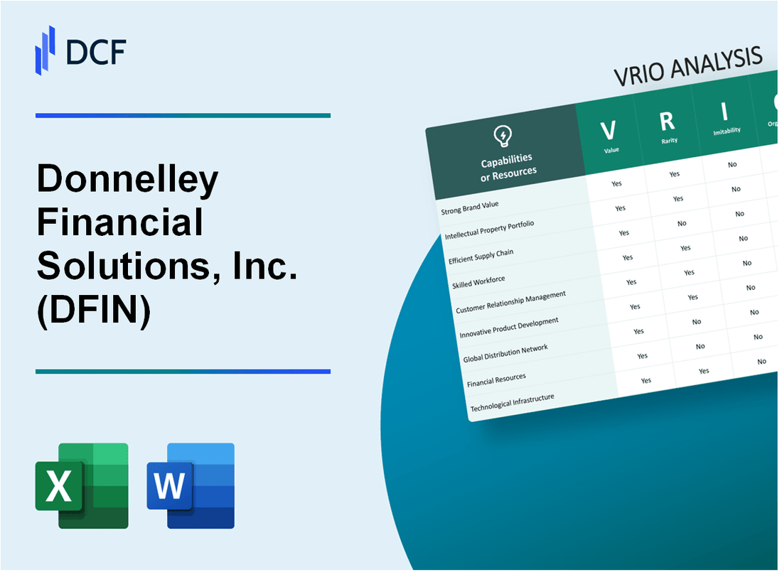 Donnelley Financial Solutions, Inc. (DFIN) VRIO Analysis