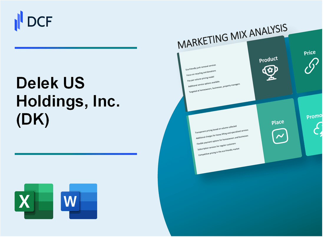 Delek US Holdings, Inc. (DK) Marketing Mix