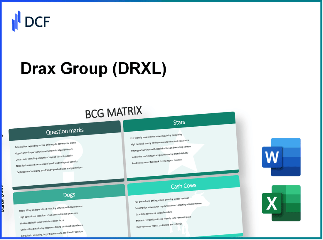 Drax Group plc (DRX.L): BCG Matrix