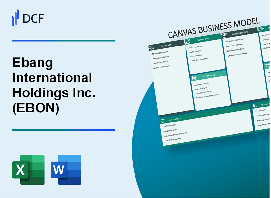 Ebang International Holdings Inc. (EBON) Business Model Canvas