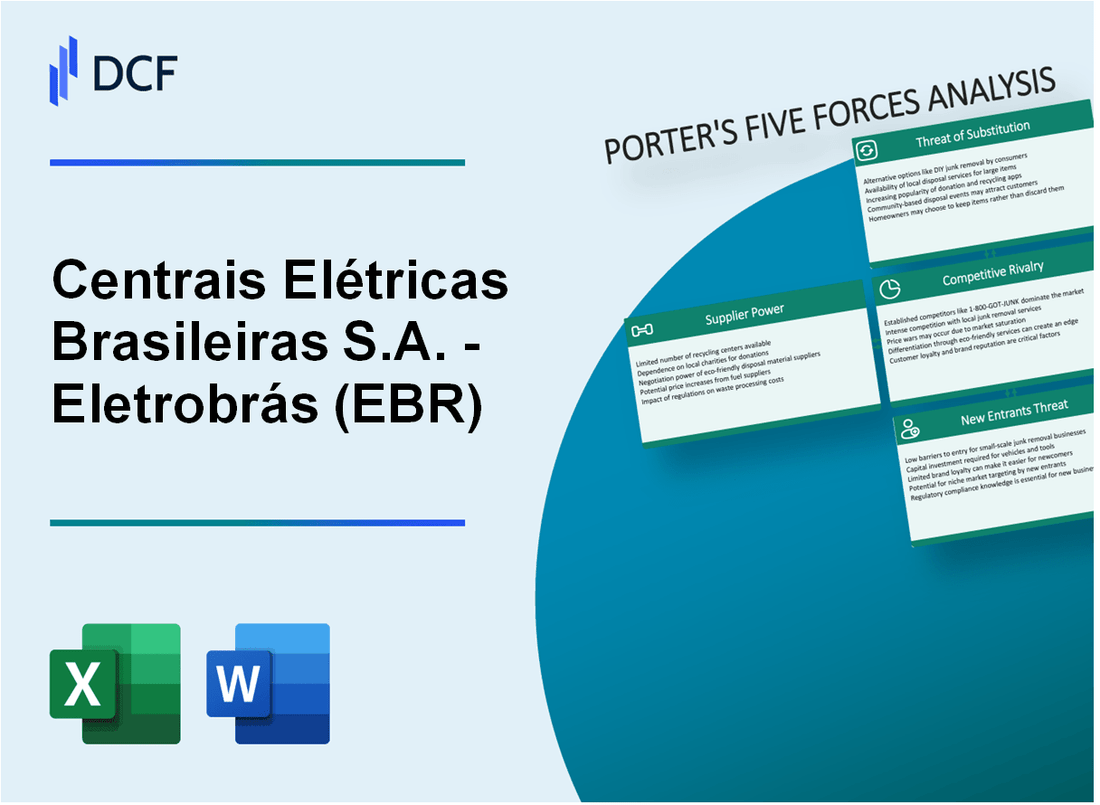 Centrais Elétricas Brasileiras S.A. - Eletrobrás (EBR) Porter's Five Forces Analysis