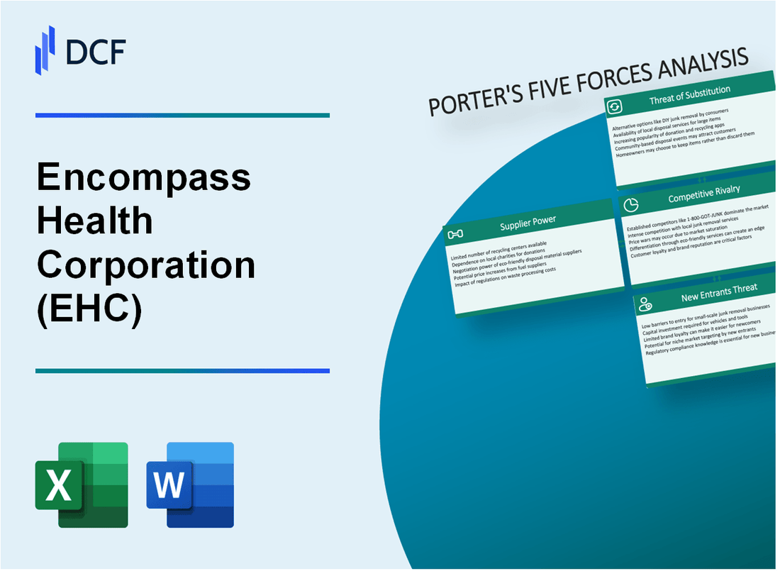 Encompass Health Corporation (EHC) Porter's Five Forces Analysis