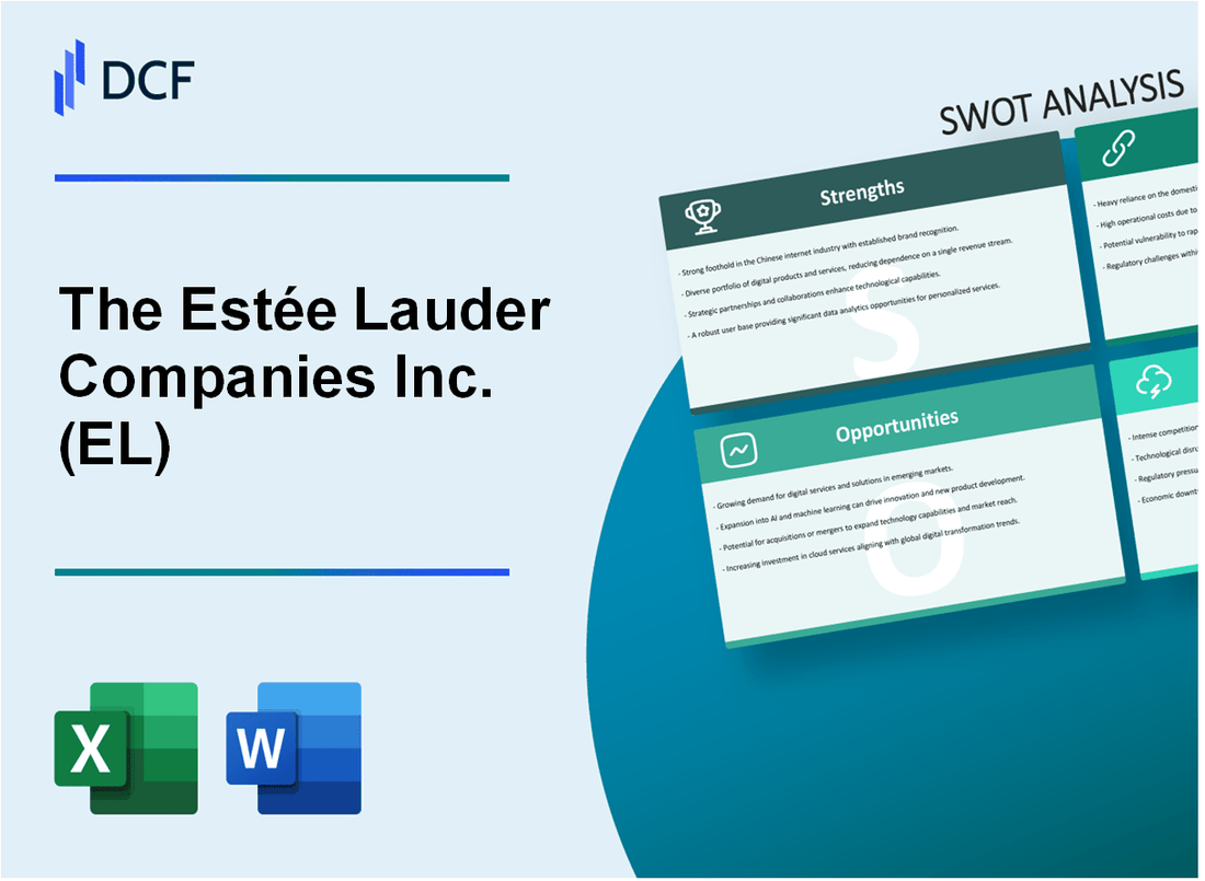 The Estée Lauder Companies Inc. (EL) SWOT Analysis