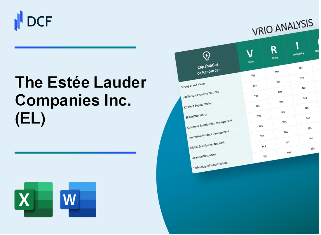 The Estée Lauder Companies Inc. (EL) VRIO Analysis