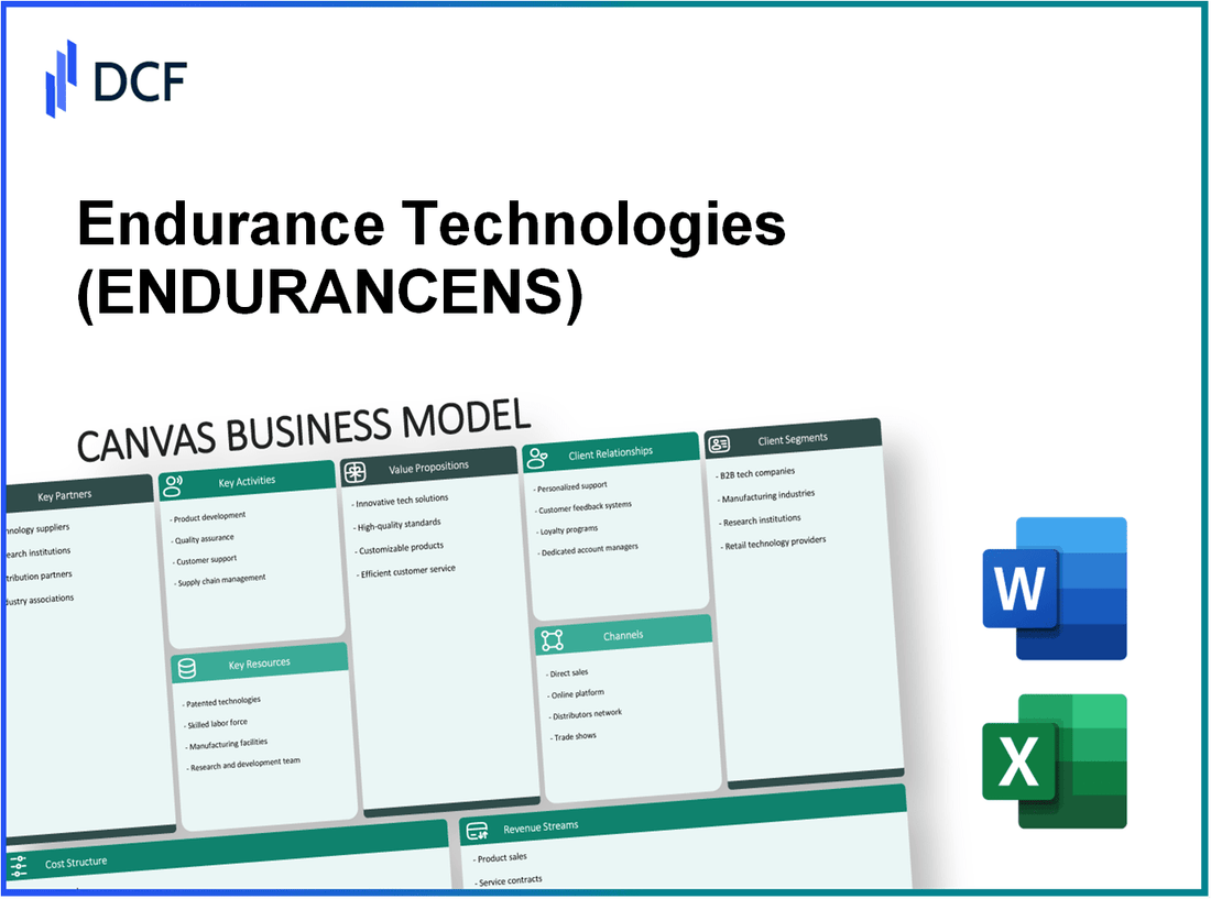 Endurance Technologies Limited (ENDURANCE.NS): Canvas Business Model