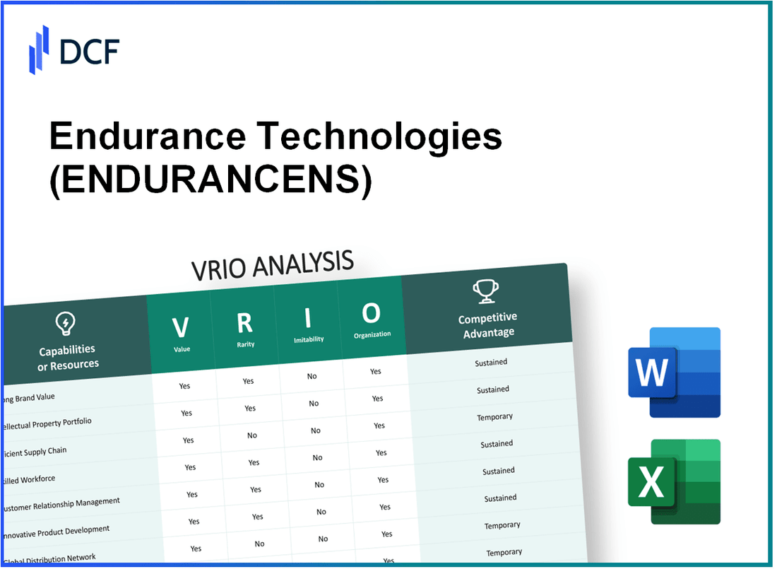 Endurance Technologies Limited (ENDURANCE.NS): VRIO Analysis