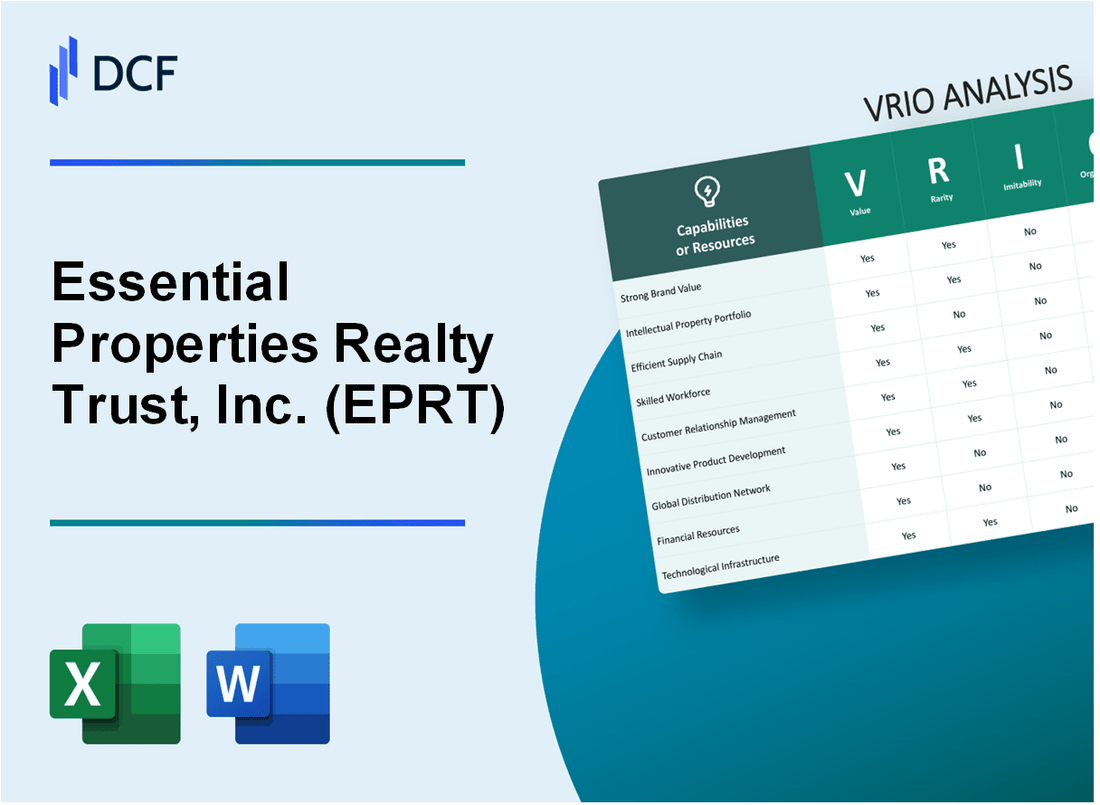 Essential Properties Realty Trust, Inc. (EPRT) VRIO Analysis