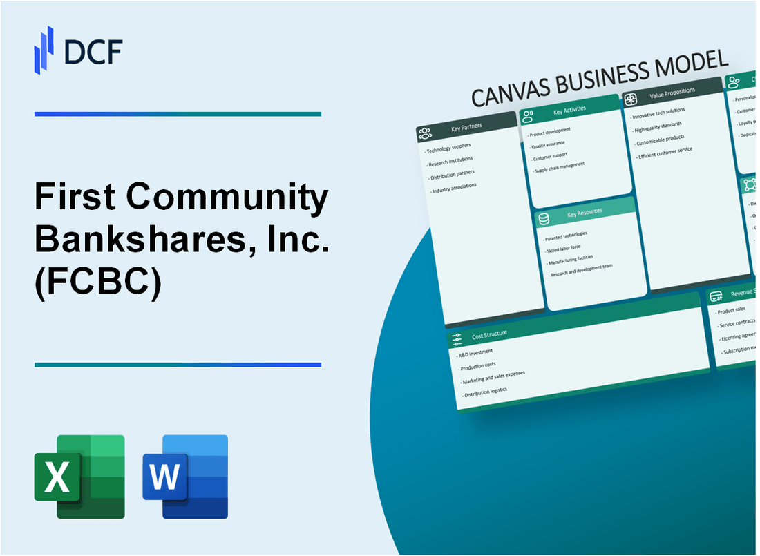 First Community Bankshares, Inc. (FCBC) Business Model Canvas