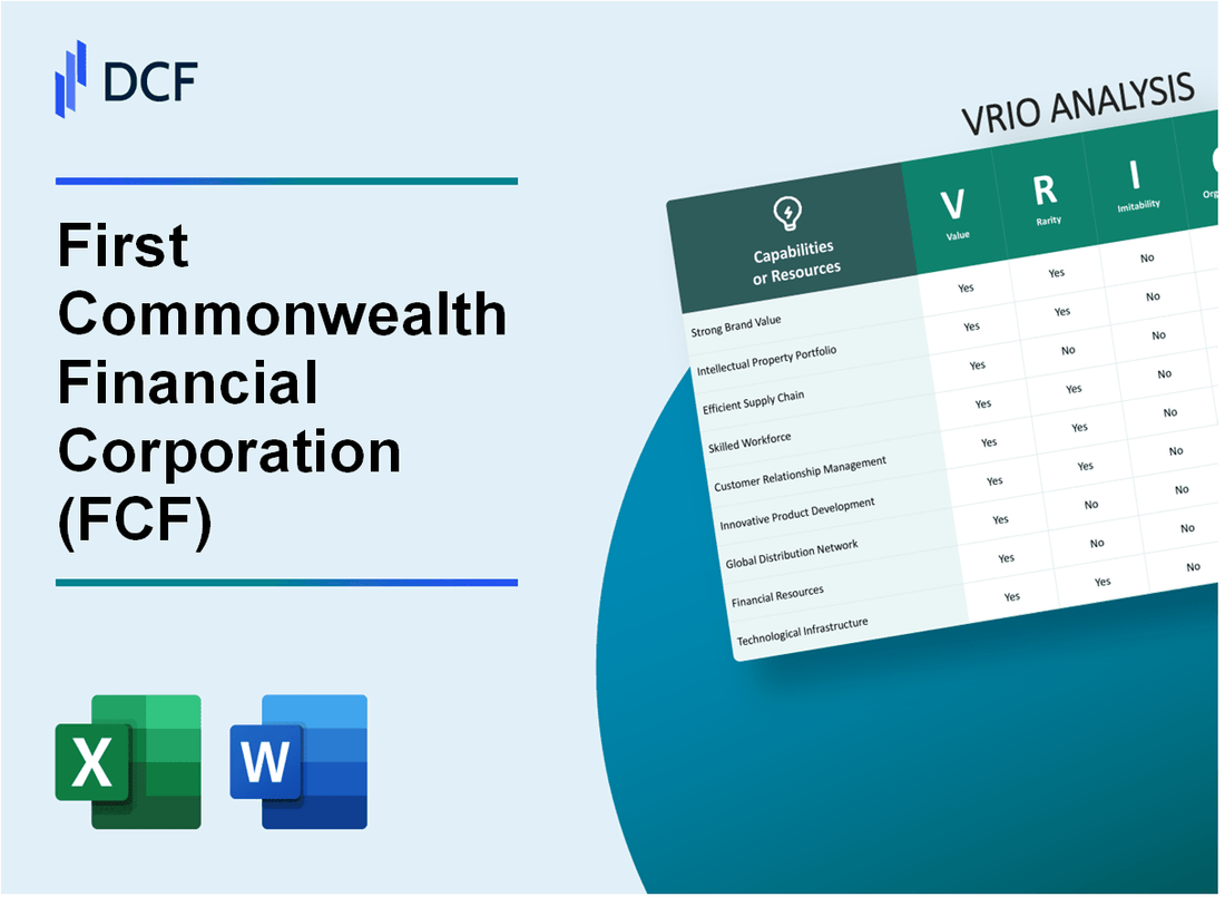 First Commonwealth Financial Corporation (FCF) VRIO Analysis