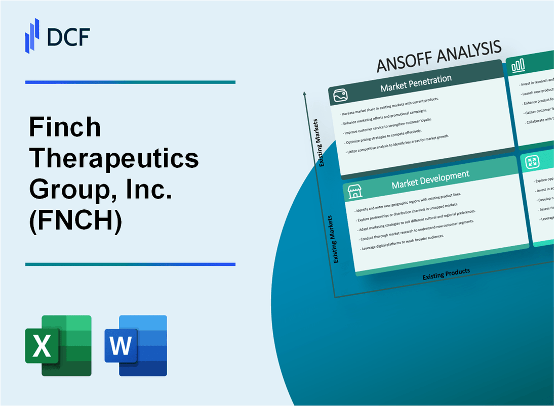 Finch Therapeutics Group, Inc. (FNCH) ANSOFF Matrix