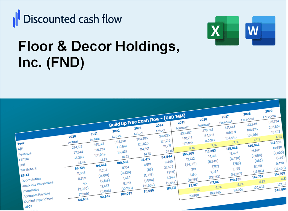 Floor & Decor Holdings, Inc. (FND) DCF Valuation