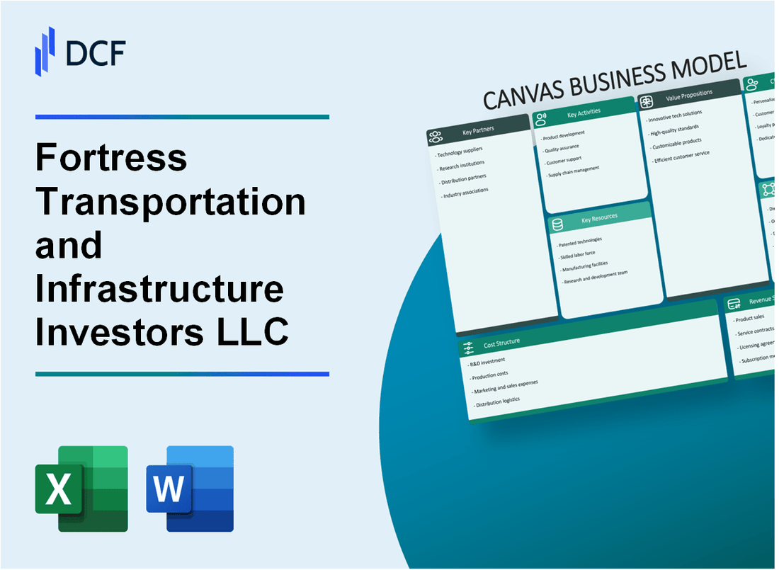 FTAI Aviation Ltd. (FTAI) Business Model Canvas